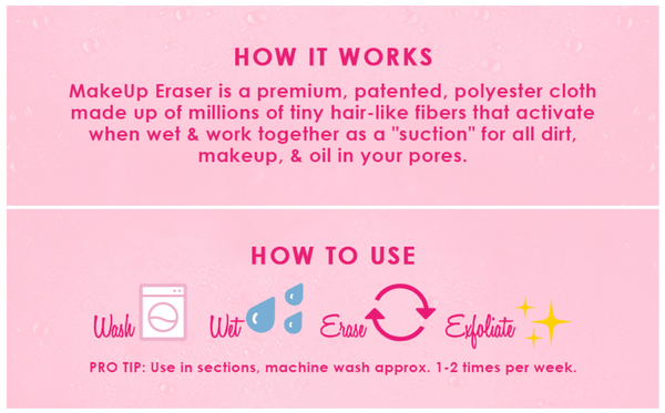 Premium Sample | MakeUp Eraser